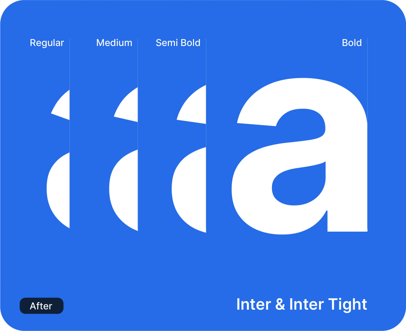 An animated gif, flipping between images of the old font (Museo Sans) and the new one (Inter)